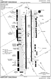 don mueang international airport wikiwand