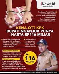Saat ini, bupati nganjuk sedang menjalani pemeriksaan. P8vza69dxe8 Em