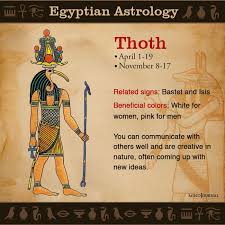Signs of the zodiac heute bestellen, versandkostenfrei. Egyptian Astrology What Your Egyptian Zodiac Sign Says About Your Personality