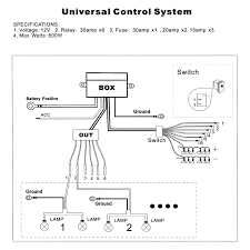 The open terminals (marked by an open circle) and arrows represent connections made by the user. Diagram The Source Spod Wiring Diagram Full Version Hd Quality Wiring Diagram Hassediagram Picciblog It