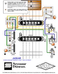 You can find a traditional jazzmaster wiring diagram on rothstein's site. Madcomics Fender Jazzmaster Wiring Schematic