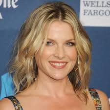 The look can be short and sweet or long and sexy, but one thing is certain: The 6 Best Medium Haircuts Medium Length Haircuts Allure