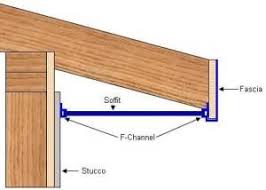 Installing Soffit Where There Is No Previously Existing Soffit Or Previously Existing Soffit Has Been Home Construction Vinyl Siding Installation Siding Soffit