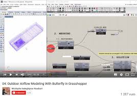 Grasshopper works just like a. No Visualization Issue 245 Ladybug Tools Butterfly Github