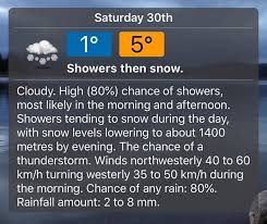 2 To The 1 To The 1 To The 3 Do You Wanna Die Yeah Definitely Do You Wanna Build A Snowman Build A Snowman Snow Level Water Skiing