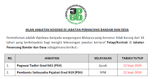 Salah satunya jenis jabatan berdasarkan sistem karier, yang terdiri dari jabatan struktural dan jabatan fungsional. Jawatan Kosong Di Jabatan Perancang Bandar Dan Desa Pekerja Sambilan Harian Psh Ejawatankini Com
