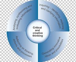 Problem solving, analysis, creative thinking, interpretation, evaluation, and reasoning. Critical Thinking The Critical Edge Thinking And Researching In A Virtual Society Thought Analytical Skill Creativity