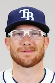 Danny Jansen Stats, Age, Position, Height, Weight, Fantasy & News