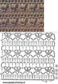 Tejido a dos agujas y crochet. Pin De Genoveva Elsa En Crochet Motifs Tejido Crochet Patrones Patrones Punto Ganchillo Tejidos De Ganchillo