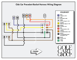 You will need adobe acrobat reader to view the documents. Diagram Electric Club Car Wiring Diagram Lights Full Version Hd Quality Diagram Lights Zodiagramm Rottamazione2020 It