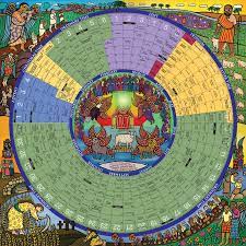 Publishes the liturgical calendar for the dioceses of the united states of america. Yg21ll 9781616715540 Liturgical Calendar For 2021 Large Laminated Liturgy Catholic Calendar T H Stemper Co
