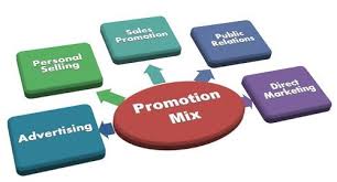 Check spelling or type a new query. What Is Promotion Mix Definition And Meaning Business Jargons