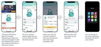 If you are a web site owner, an amazon seller, or a web developer, you can start earning money today. Teile Amazon Partnerlinks Jetzt Uberall Von Unterwegs
