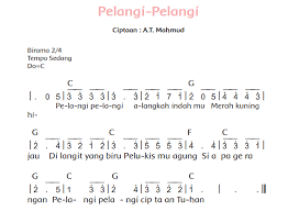 Dengan menyandang tas di bahu. Lagu Pelangi Pelangi Kelas 2 Gurune Net