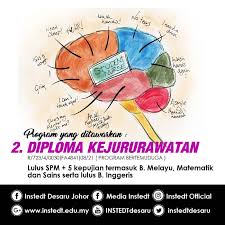 Cara membuat semakan syarat kelayakan uitm. Jabatan Kejururawatan Dan Sains Kesihatan Alumni Instedt