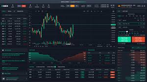 You can then borrow $75 from the exchange, and then you'd be allowed to purchase $100 in cryptocurrency coins or tokens using that money. Dmex No Kyc Derivatives Dex With Up To 100x Leverage Sponsored Bitcoin News