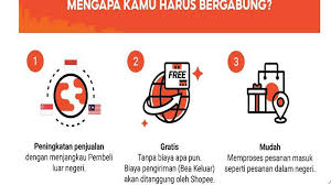 Check spelling or type a new query. Link Daftar Program Ekspor Shopee Apa Syarat Ikut Program Ekspor Shopee Cek Kriterianya Halaman 3 Tribun Pontianak