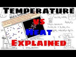 Temperature Vs Heat Explained Science Chemistry Elementary Science 7th Grade Science