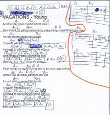Vacations Young Guitar Chord Chart In 2021 Guitar Chord Chart Guitar Chords Young Guitar