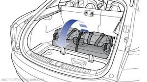 Thanks to our sponsor ubtech for making this possible! Tesla Model S Dimensions And Boot Space Electric