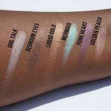 Swatched Nyx Prismatic Eyeshadows Swatched On Brown Skin Nyx Prismatic Eyeshadow Eyeshadow Eye Shadow Swatch