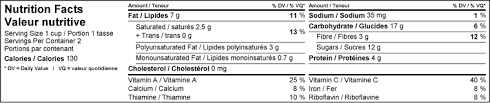 Canada Nutrition Facts Label Templates Food Labeling