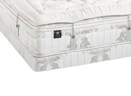 Pin Em Mattress The Quest For Natural