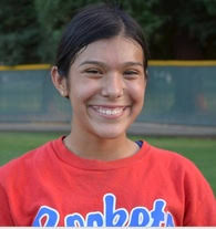 Women's Lacrosse Recruiting