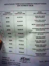 Also to celebrate his poster being the 30th malaysian politics motivational poster i've. Khairy Jamaluddin On Twitter Sanjeevanss Can U Say Something About Luxurious Spending Of Idrisharon66 On Car Plate Http T Co Vrlhuotrk7 Http T Co 0kpyxlurci