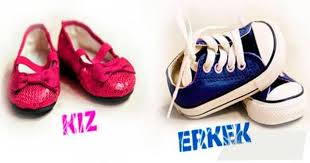 Anne karnındaki bebek gelişiminin aylara göre tamamlanmasıyla, bebeklerin cinsiyeti öğreniliyor. Hamileligin Ilk Donemlerinde Cinsiyet Tahmini