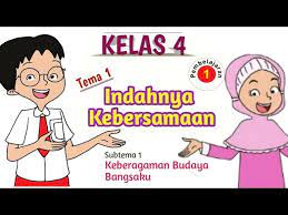 Rangkuman materi kelas 4 tema 2 kurikulum 2013_djvu.txt download. Materi Kelas 4 Tema 1 Subtema 1 Pembelajaran 1 Youtube