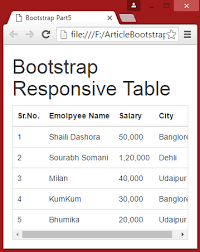 bootstrap for beginners part five bootstrap tables