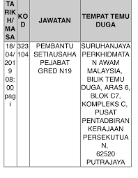 Jangan datang ke pusat temuduga dengan semua salinan fotostat belum disahkan. Adyanuar Pengalaman Temuduga Spa Pembantu Setiausaha Pejabat N19