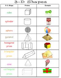 Teacher S Take Out Geometry Posters Homeschool Math Math Lessons Math Geometry