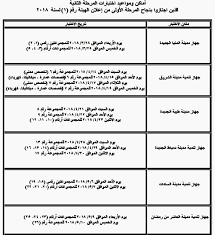 بالرقم القومى نتيجة الاختبارات بالمرحلة الأولى