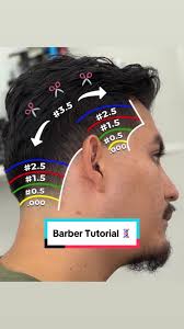Step by Step Transformation Low Taper 💈 Lmk what yall think 💪 OC/ LA  📍Book -> LINK IN BIO Full tutorials