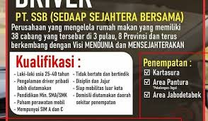 15.05.2021 · loker pt wkm kedungreja : Lowongan Dan Pekerjaan Driver Pada Bulan Maret 2021 Indeed Com