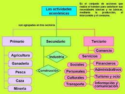 Estamos interesados en hacer de este libro guía mda 5 grado contestada uno de los libros destacados porque este libro tiene cosas interesantes y puede ser útil para la mayoría de las personas. Respuestas Del Libro Me Divierto Y Aprendo De Quinto Grado