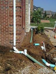Check spelling or type a new query. 26 Gutter Drainage Ideas Gutter Drainage Outdoor Gardens Backyard
