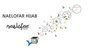 We did not find results for: Naelofar Hijab By Keyla Annuar