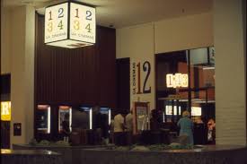 Ua Cerritos Mall Front Perfect Vintage Vintage Shops Mall