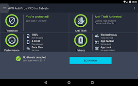 Proteja sus datos personales con bloqueo de aplicaciones, . Mandagus Pardavimo Planas AlkunÄ— Avg Antivirus Pro Android Security Edenholidaysmunnar Com