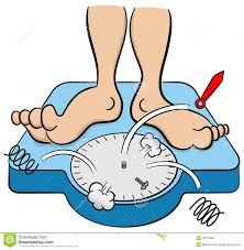 Image result for clip art weight scale