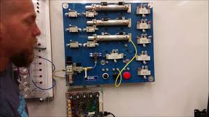The new platform includes all of emerson's solutions offering, including the aventics pneumatic products. Pneumatics Lab 3 Double Acting Cylinder Controlled By Two 3 2 Push Buttons Youtube