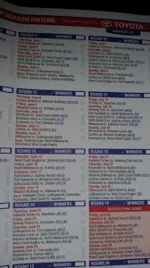 We did not find results for: Why Is Gws Giants And Gold Coast Suns Capitalized In The Footy Fixture Afl
