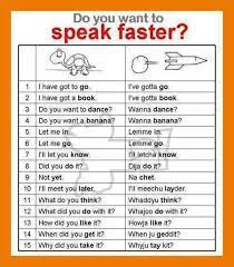 Free English Pdf Documents. Just... - Learn English Online | Facebook
