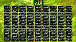 وَلِلَّهِ الْأَسْمَاءُ الْحُسْنَى فَادْعُوهُ بِهَا وَذَرُوا الَّذِينَ. Arti Dan Makna Asmaul Husna Al Mudzil As Sami Dan Al Bashir Yuk Pahami Dan Amalkan Dalam Berdoa Galamedia News