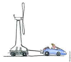 Pin On Eco Friendly Travel Transportation