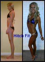 Build Muscle Plan for Women