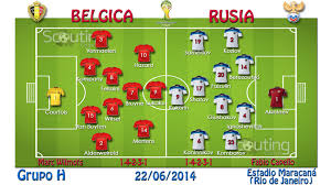 Sigue en directo el bélgica vs. Grupo H Belgica Vs Rusia Sistema De Juego Copa Del Mundo Partido Argentina